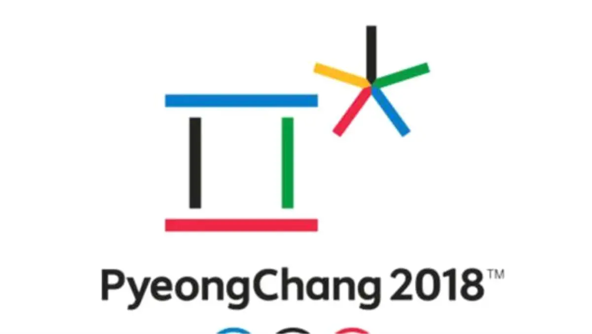 2018 Pyeongchang Kış Olimpiyatlarında Kota Değişikliği