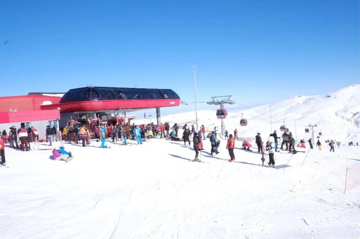 Erciyes Dağı Hafta Sonunda 25 Bin Kişiyi Ağırladı