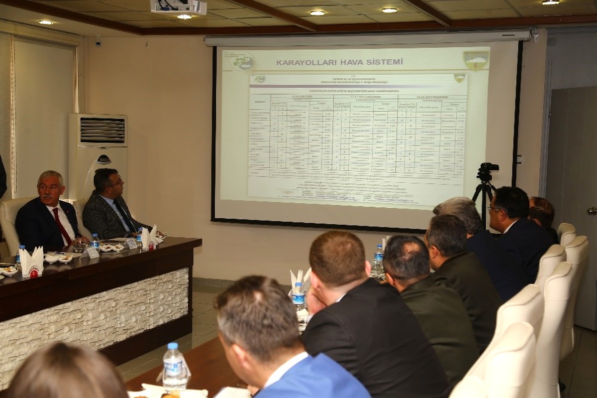 Karayolu Trafik Güvenliği İl Koordinasyon Kurulu Toplantısı Yapıldı