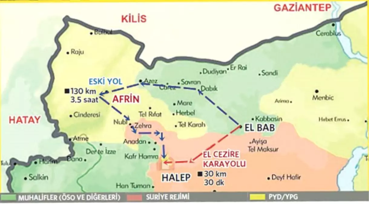 Suriye\'de İlk! ÖSO ile Rejim Birbirine Yol Verdi, Sınır Kapısı Kuruldu