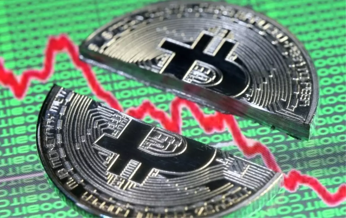 Bitcoin Bir Günde Yüzde 20 Değer Kaybetti