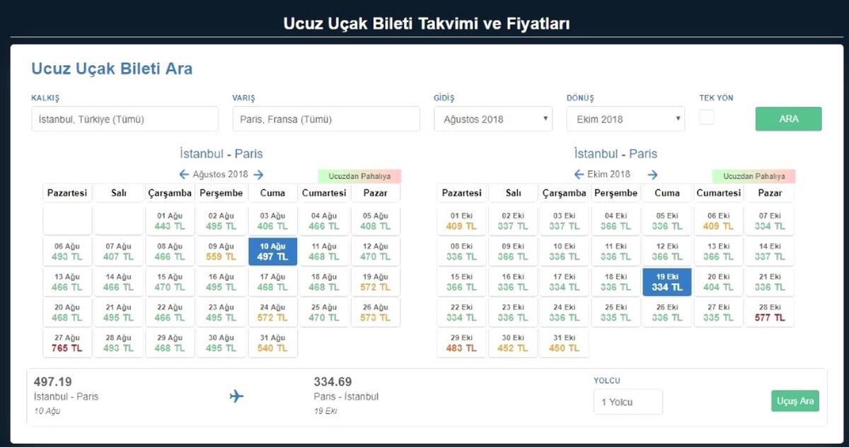 2017\'de İnternetten Uçak Bileti Alımları Büyük Artış Gösterdi