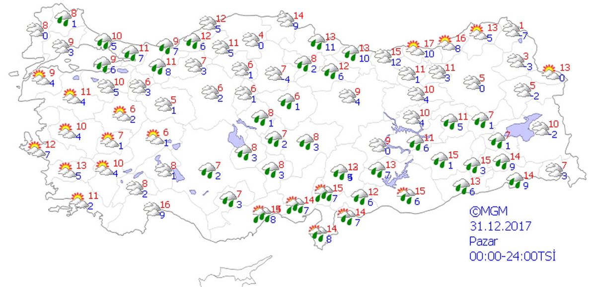 Yurtta Hava Durumu