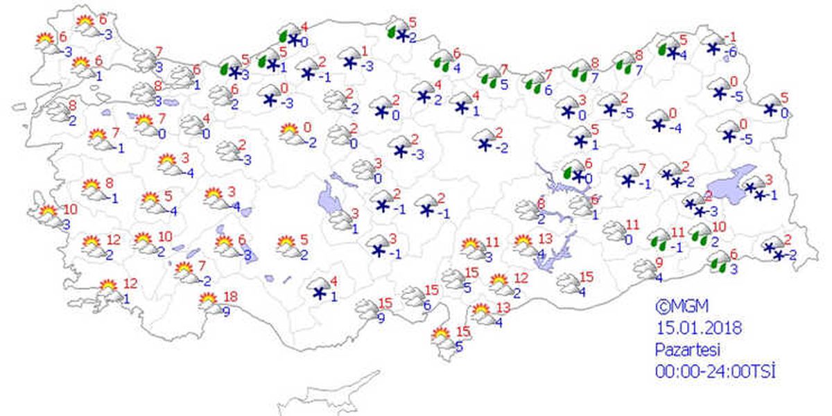 Yurtta Hava Durumu