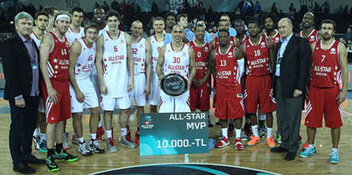 All Star Kadroları Açıklandı