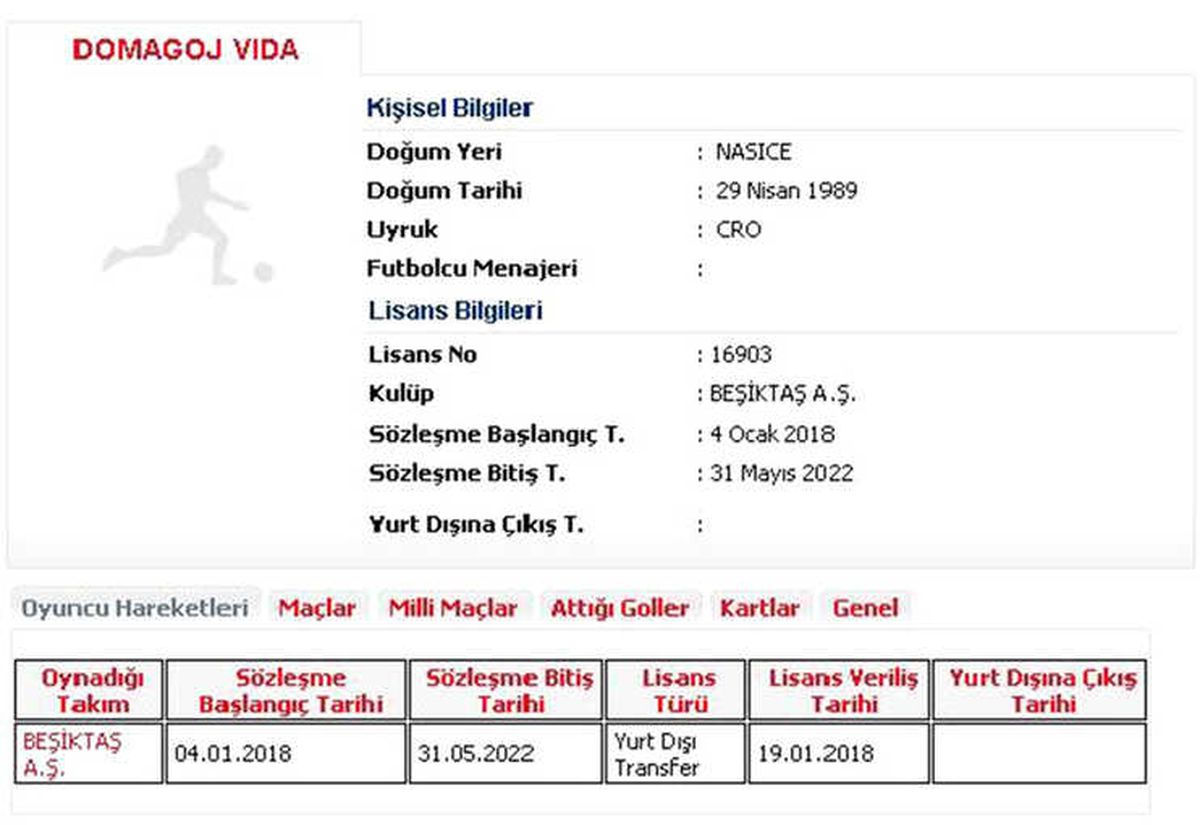 Vida\'nın Lisansı Çıktı