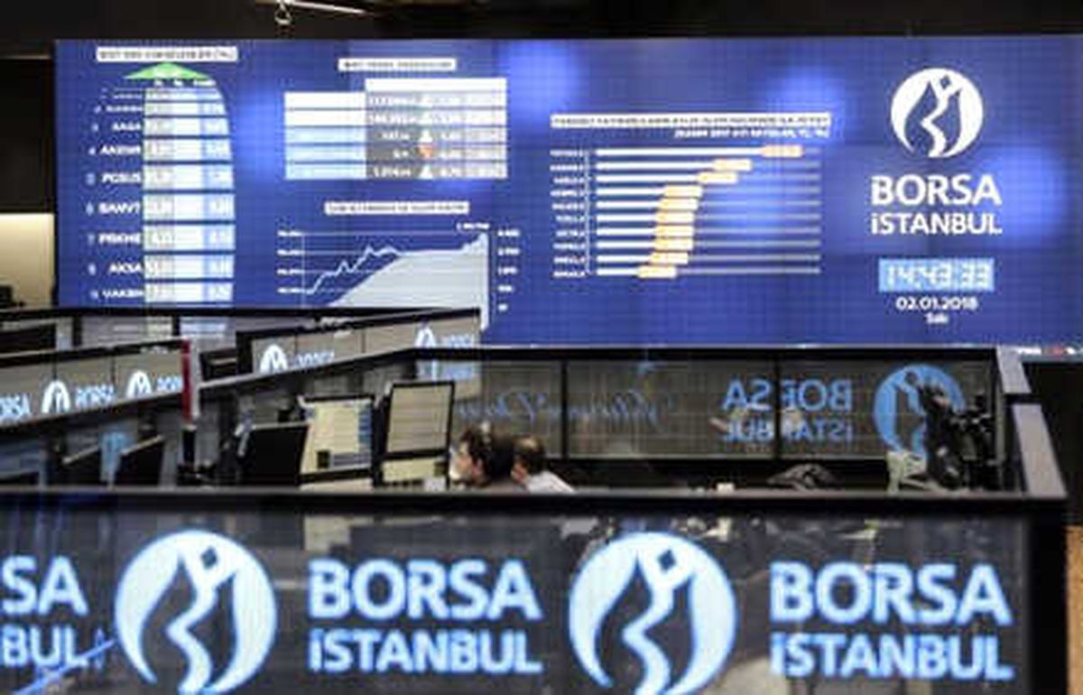 Viop\'ta Endeks Kontratı Yatay Açıldı