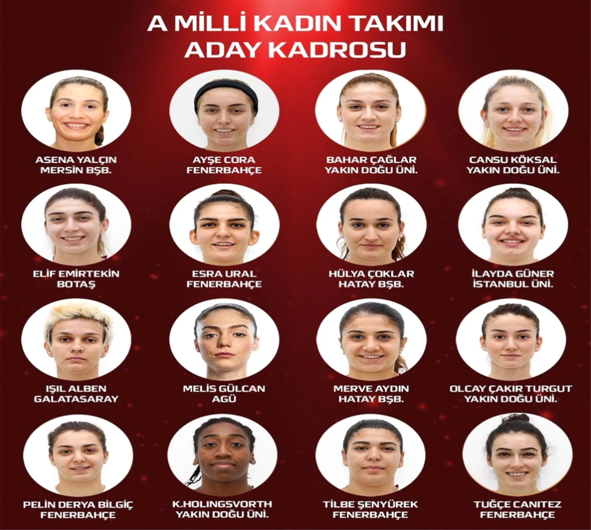 A Milli Kadın Basketbol Takımı\'nın Kadrosu Açıklandı