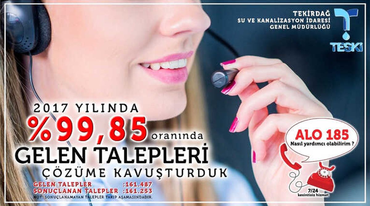 Teski 2017 Yılında Vatandaş Taleplerinin Yüzde 99,85\'ini Çözüme Kavuşturdu