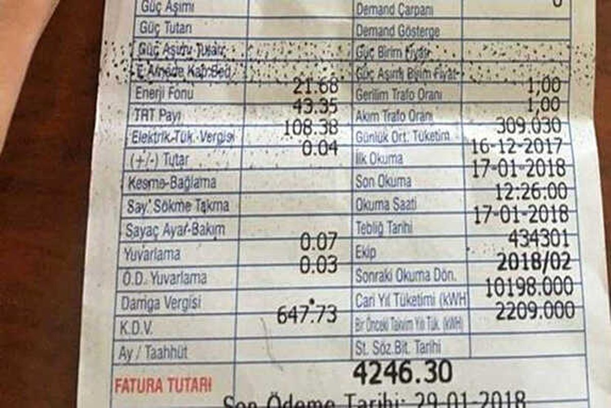 Abartılı Faturaların Sorumlusu Kim?"