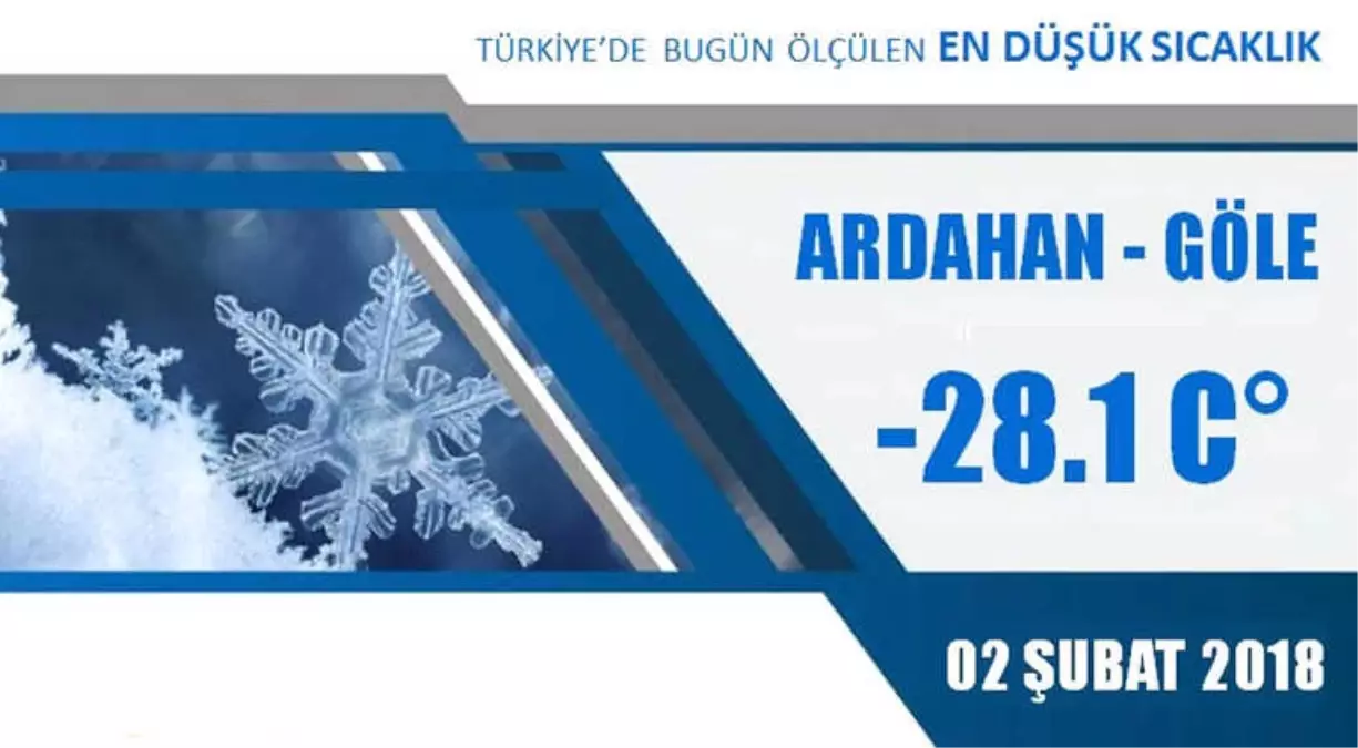 Doğu Anadolu Donuyor