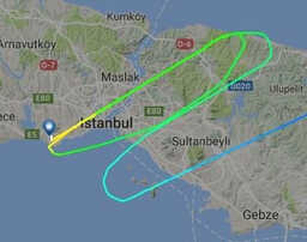 Havada Tehlikeli Yakınlaşma