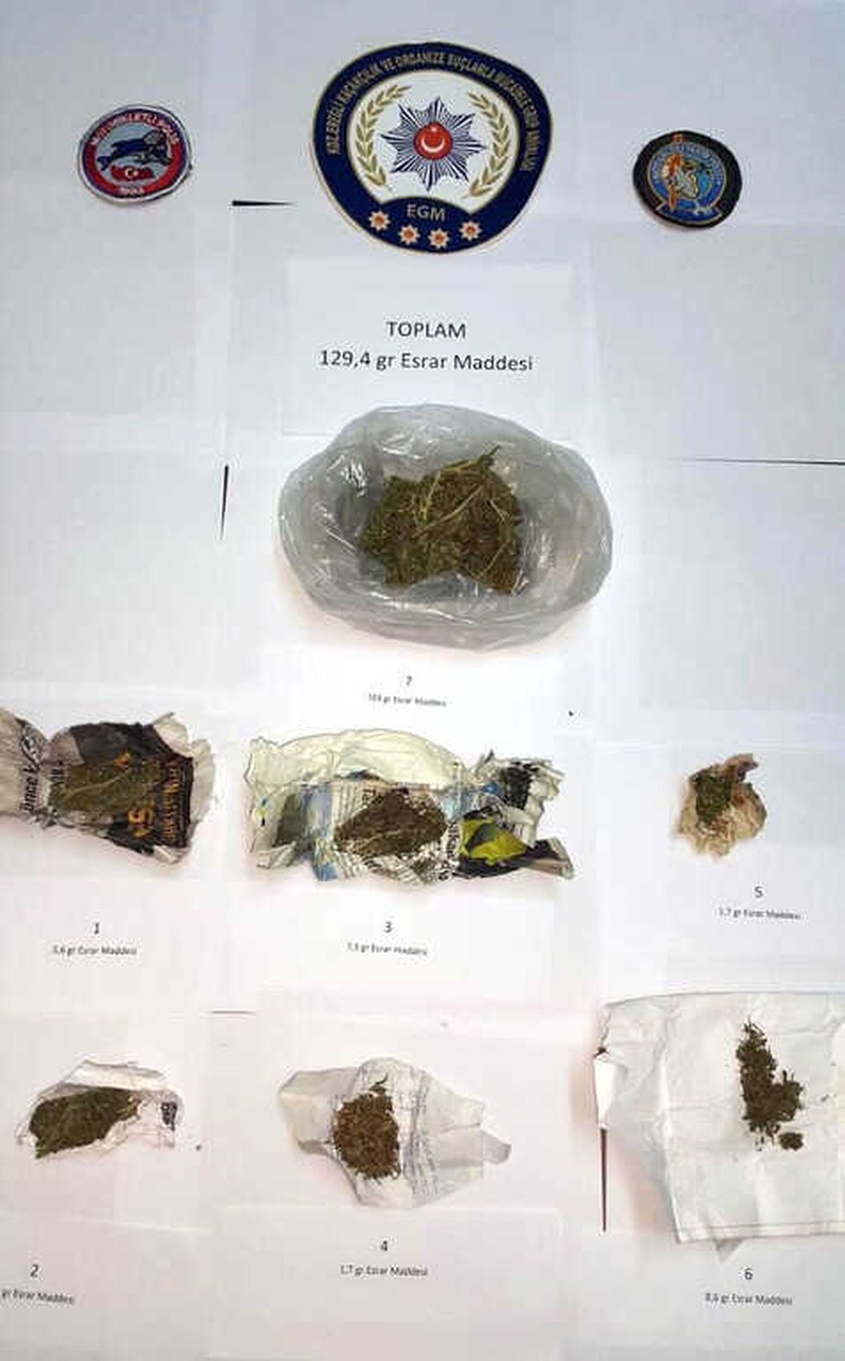 Polisten Uyuşturucuya Ağır Darbe