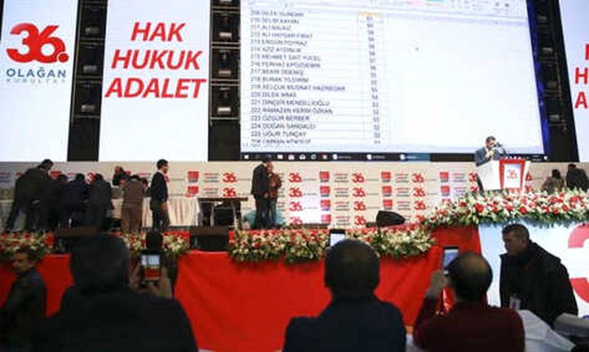 Ch\'de Ydk\'nin Resmi Olmayan Sonuçları Açıklandı