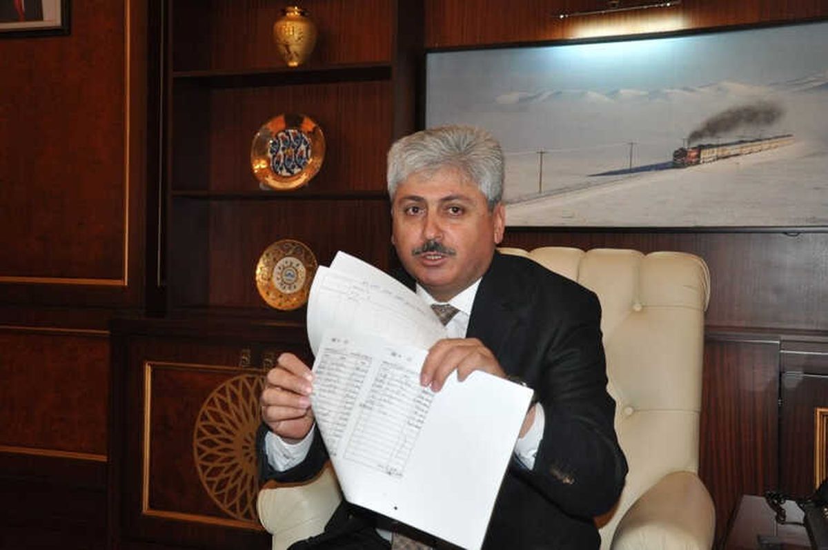 Vali Rahmi Doğan\'dan, Hakkında Çıkan Asılsız Haberlere Tepki