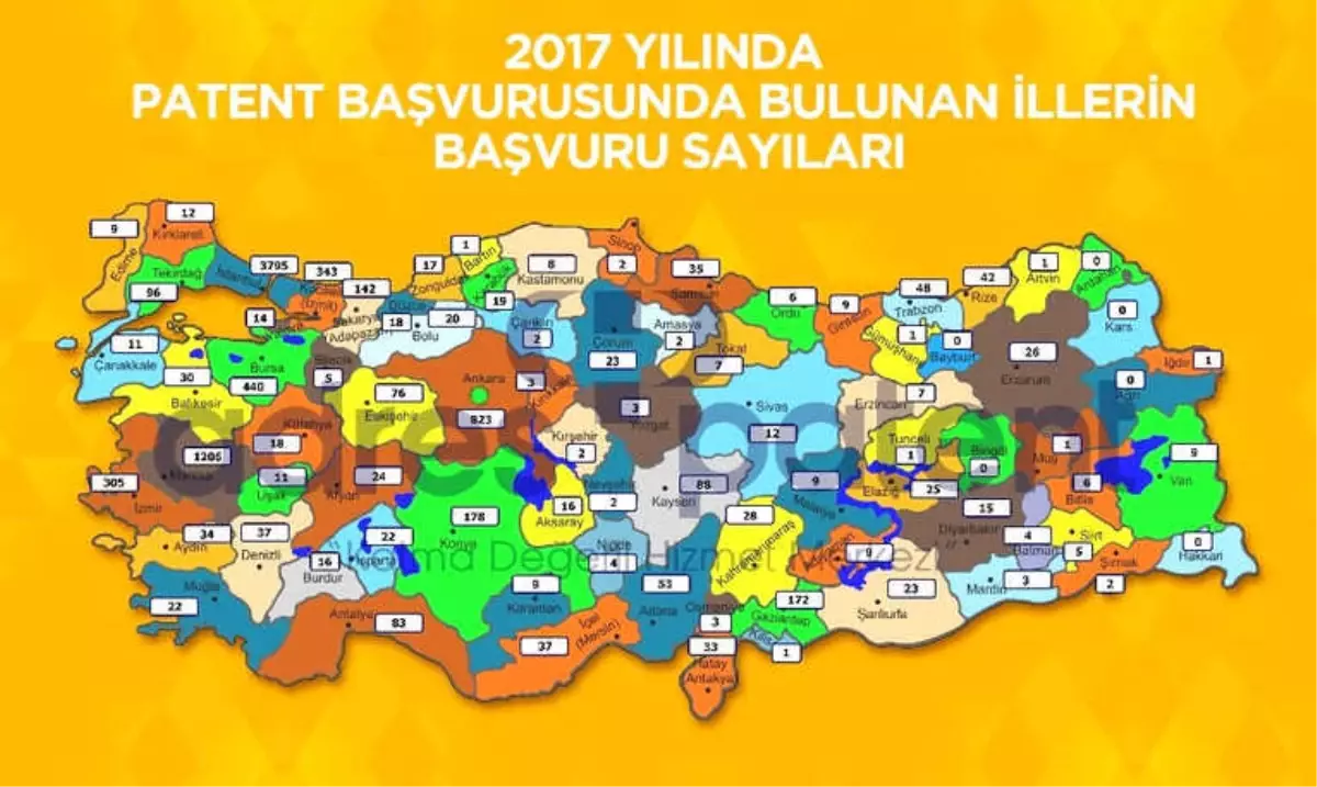 Türkiye\'nin İl İl Patent Başvuru Sayısı