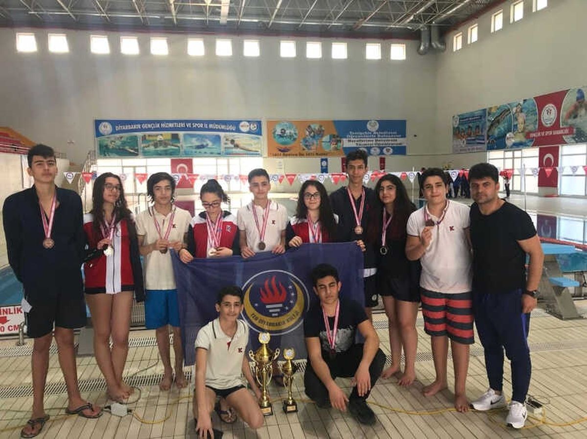 Yüzmede İl Şampiyonu Ted Koleji Lisesi Oldu