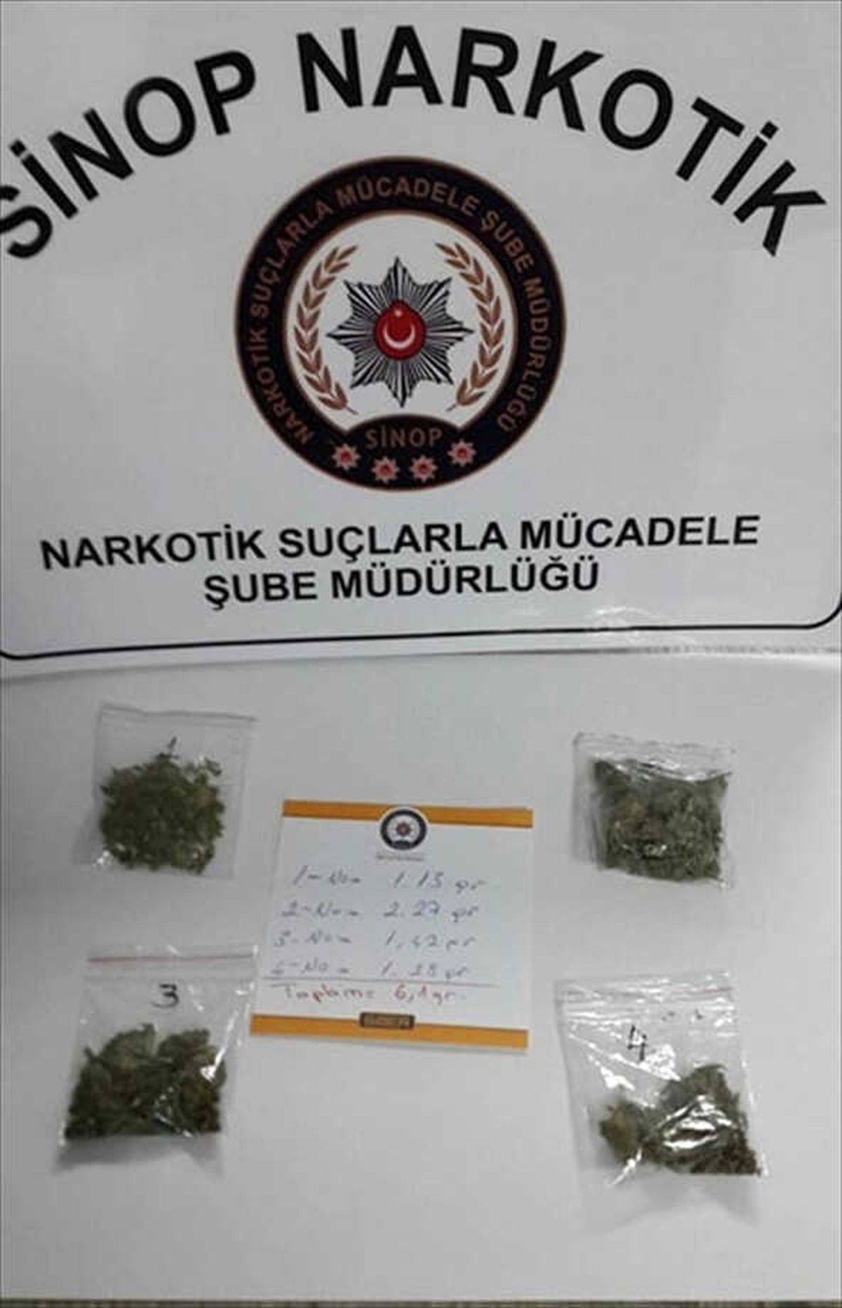 Sinop\'ta Uyuşturucu Operasyonu
