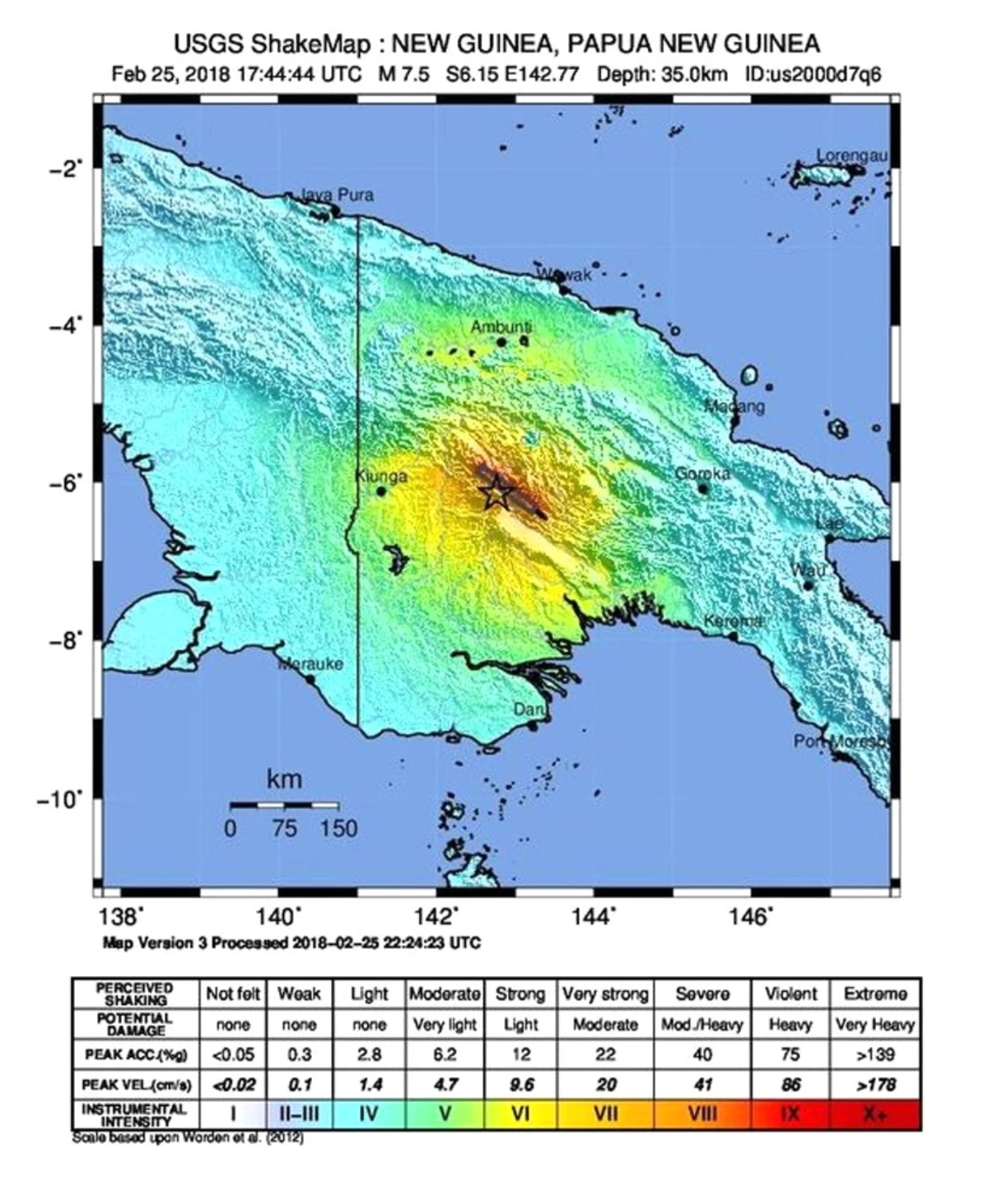 Papua Yeni Gine\'deki Depremde Ölü Sayısı 14\'e Yükseldi