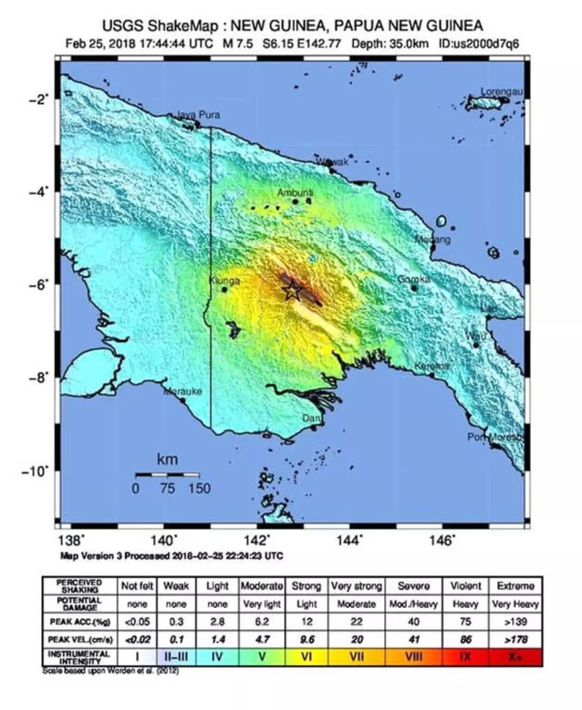 Papua Yeni Gine\'deki Depremde Ölü Sayısı 14\'e Yükseldi