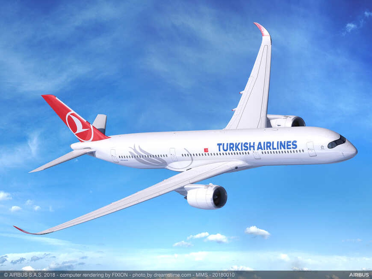 ​Türk Hava Yolları\'ndan Rolls-Royce\'a Sipariş!