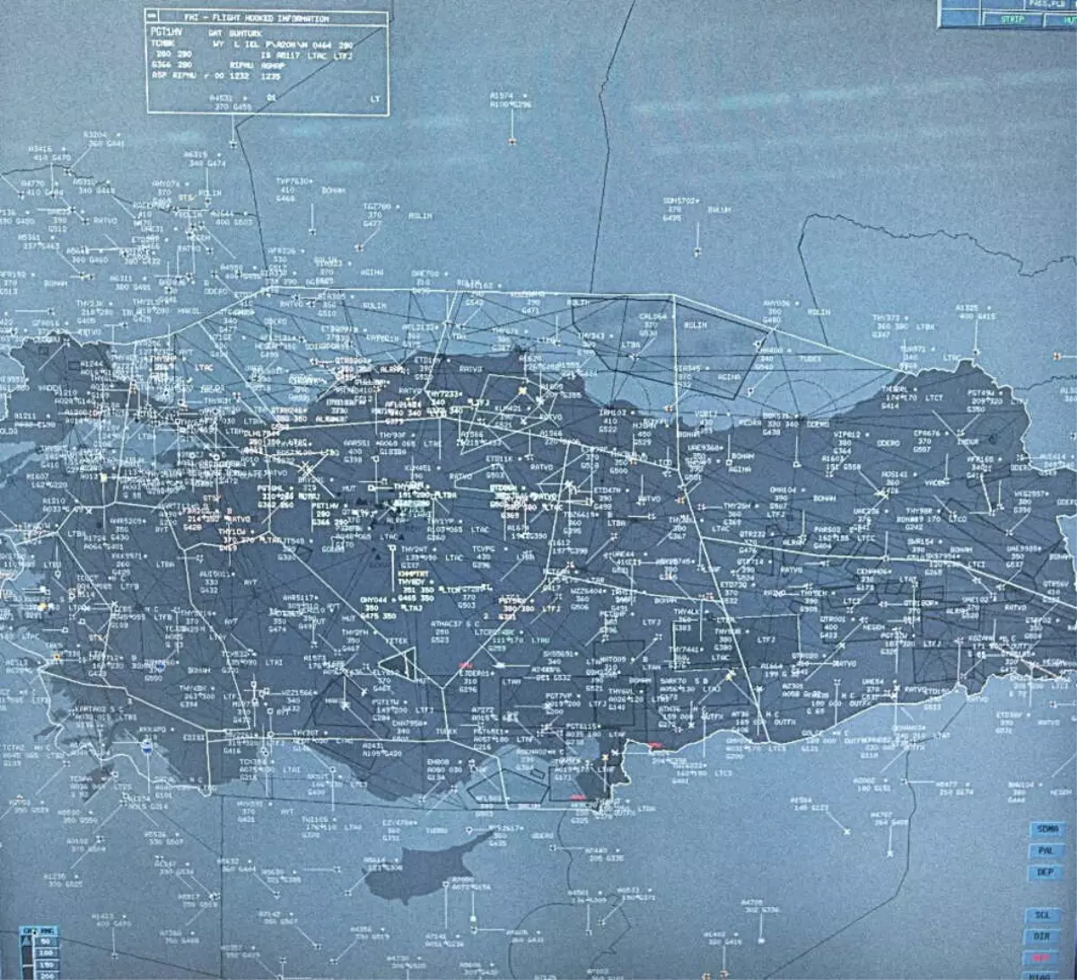 Türk Hava Sahasında Transit Trafiği Artıyor