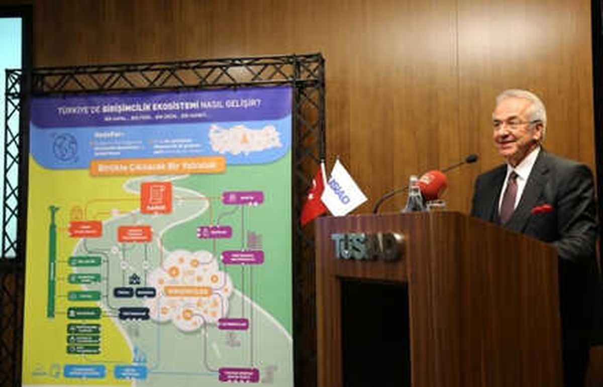 Bilecik: Girişimcilikte Bulunduğumuz Nokta Kritik