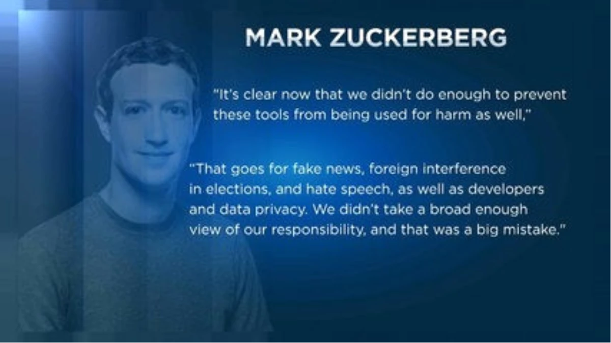 Zuckerberg Amerikan Kongresi\'ndeki Sorgusu Öncesi Özür Diledi