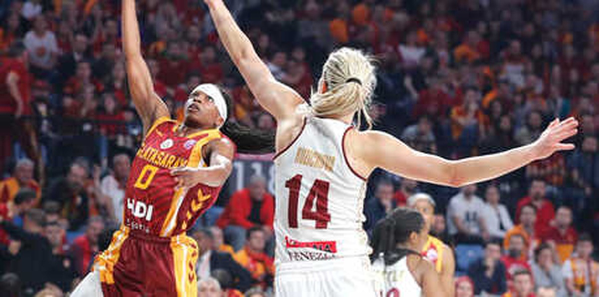 Galatasaray Avrupa Şampiyonluğuna Çok Yakın!