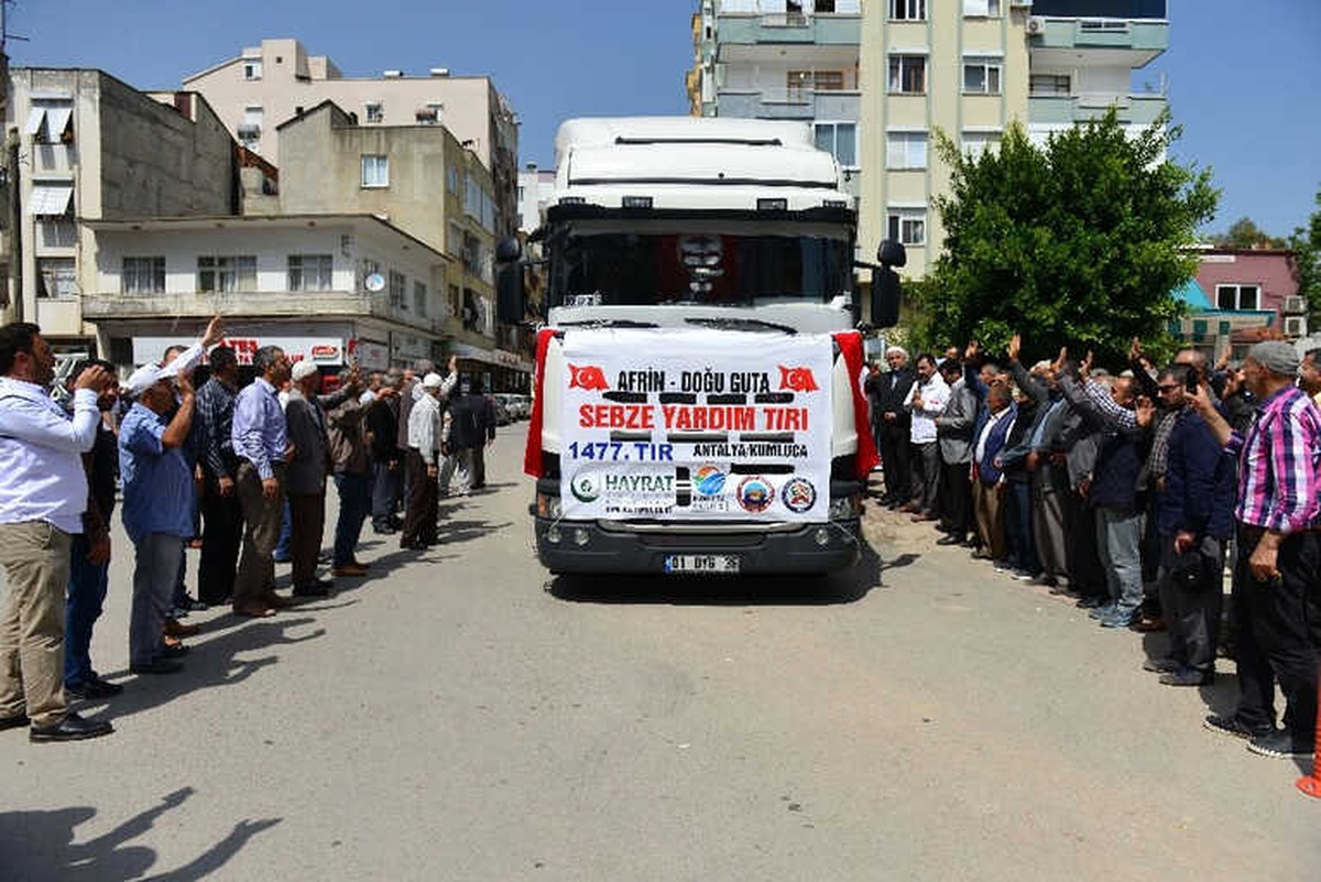Afrin ve Doğu Kuta Yardım Tır\'ı Yola Çıktı