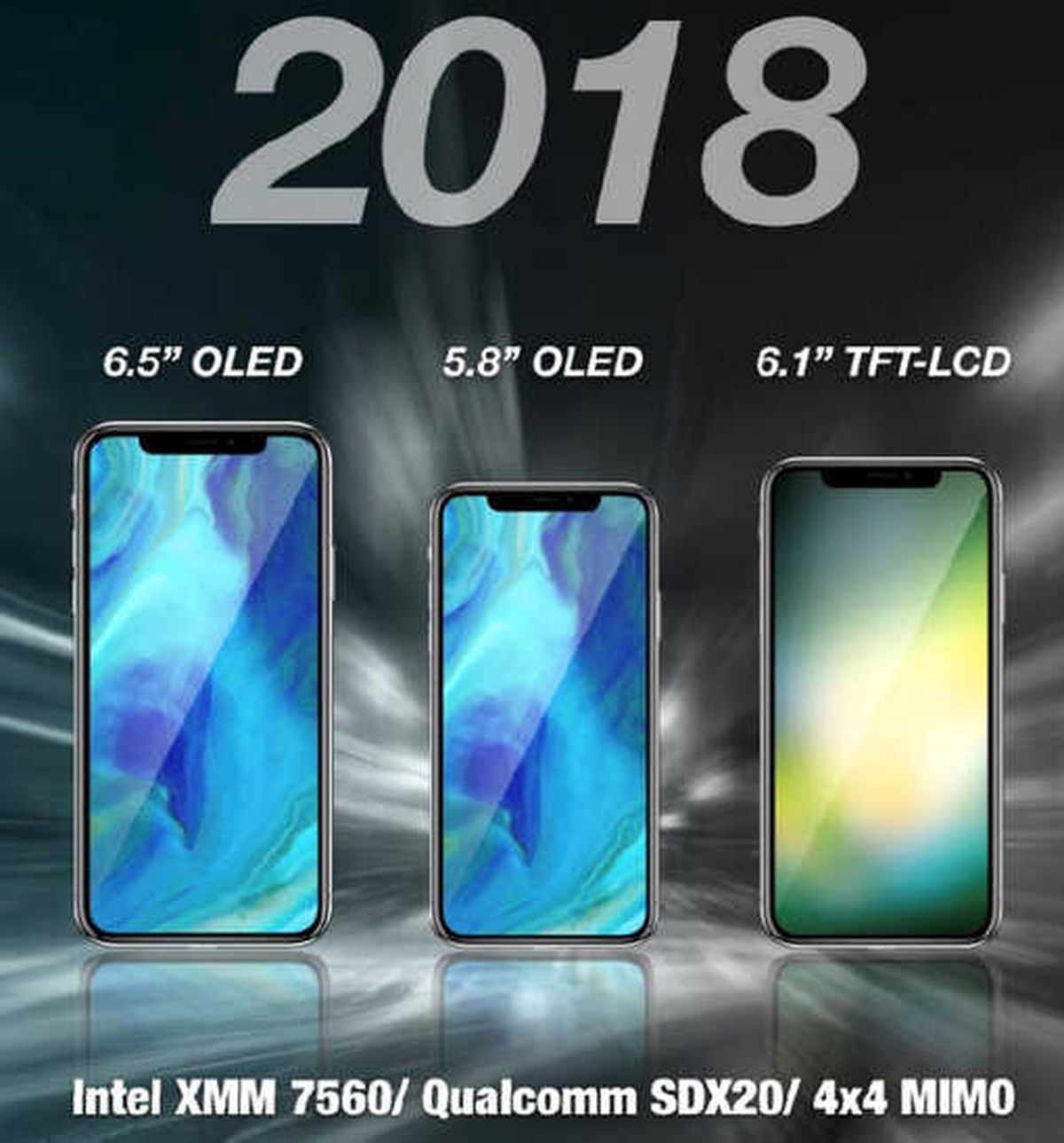 Apple, Çift Sım Kartlı İphone Duyurmaya Hazırlanıyor, Fiyatı?