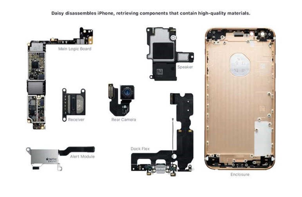 Apple\'ın Geri Dönüşüm Robotu Daisy\'den Şaşırtan Performans