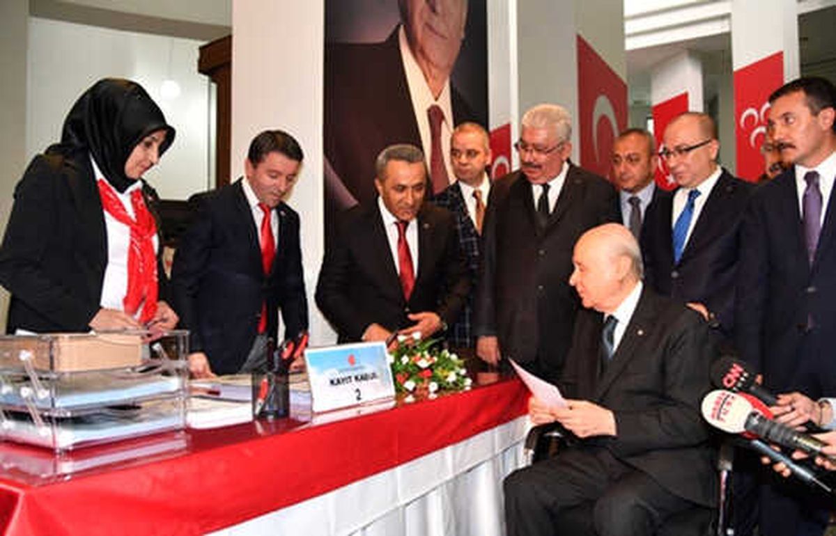 MHP Lideri Bahçeli Adaylık Başvurusunu Yaptı