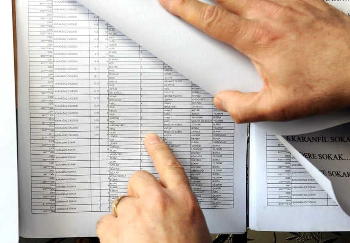Aliağa\'da Seçmen Listeleri Askıya Çıkıyor