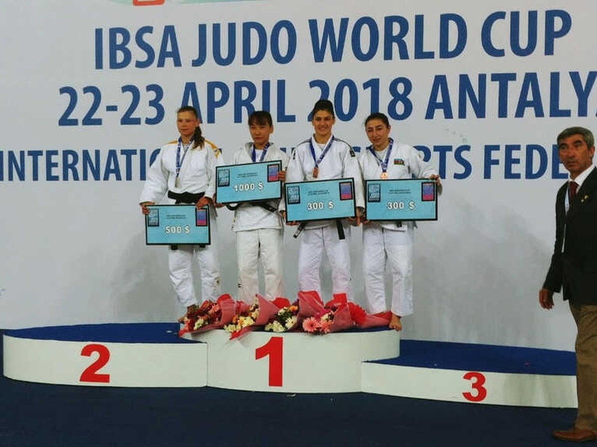 Kağıtsporlu Judocular Olimpiyat Yolunda Önemli Avantaj Sağladı