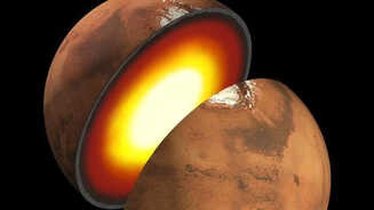 Insight: Mars\'ın Sırlarını Çözecek