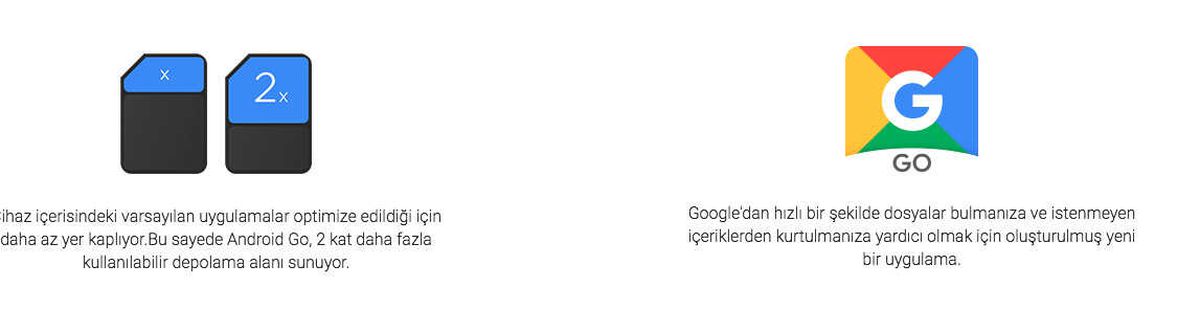 Gm 8 Go Satışa Sunuldu, Dünyanın İlk \'Android Go\' Modelinin Fiyatı?