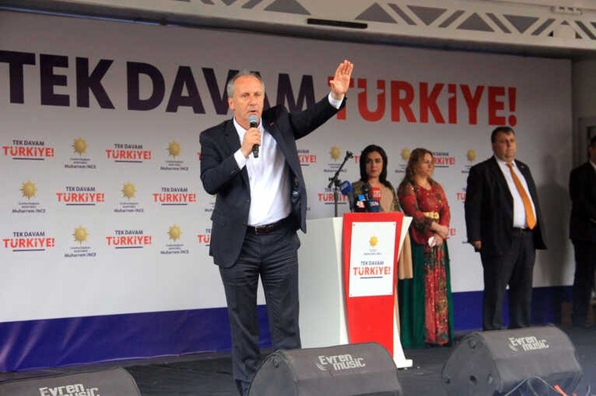 Cumhurbaşkanı Adayı Muharrem İnce Açıklaması