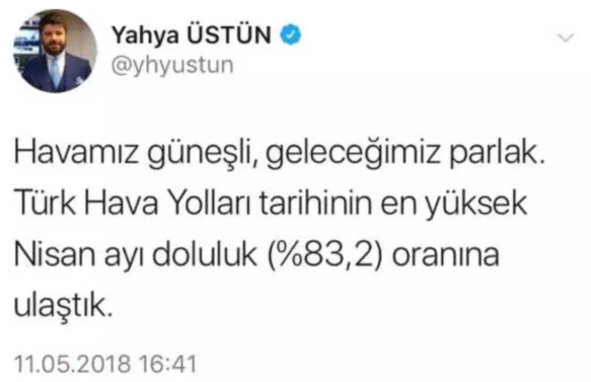 THY\'den Tarihi Doluluk Oranı