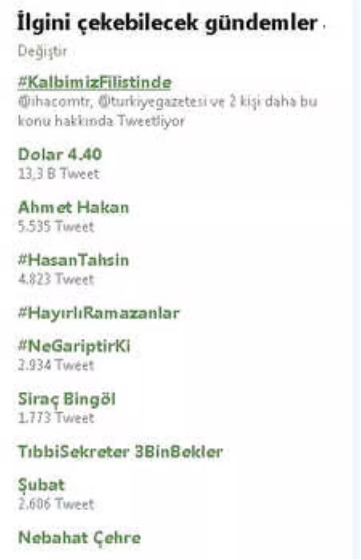 Filistin\'de Yaşanan Katliam Twitter\'ın Gündemine İlk Sıraya Oturdu