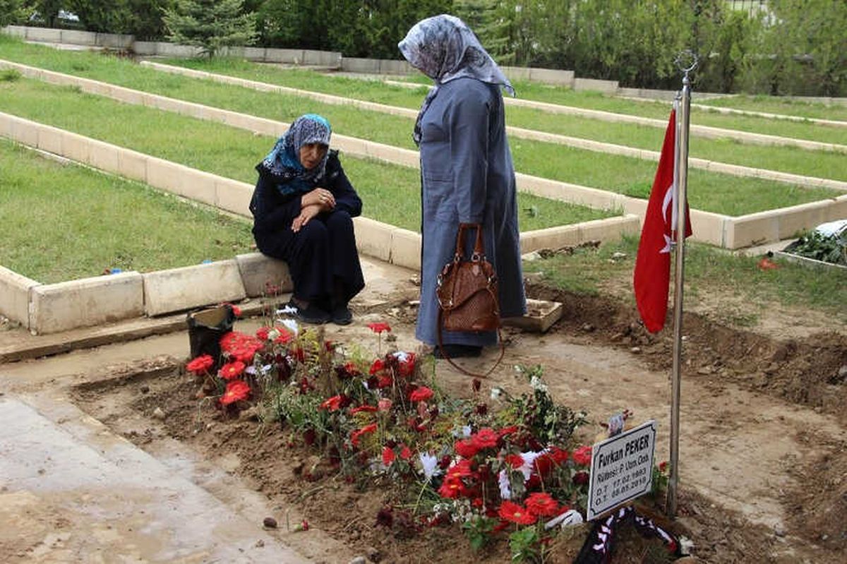 Sivas\'ta Türbelere Ziyaretçi Akını