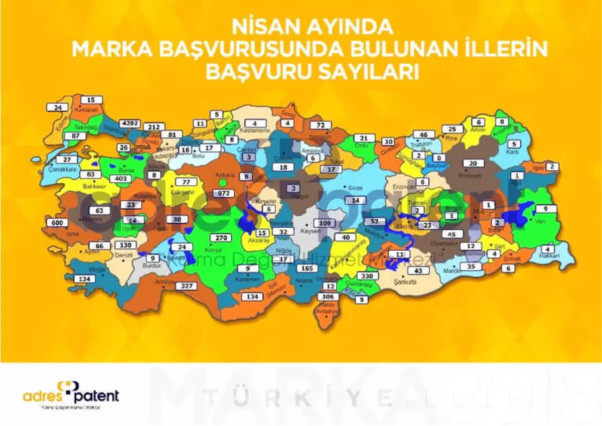 Türkiye\'nin Marka Başvuru Sayısını Açıklandı