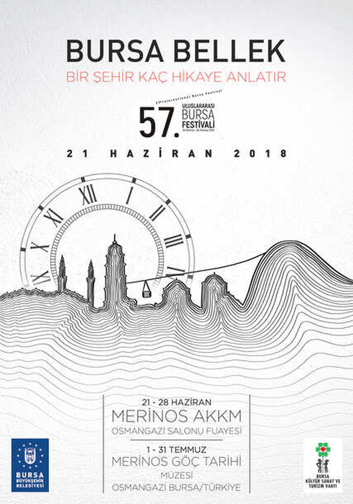 Bir Şehir Kaç Hikaye Anlatır?