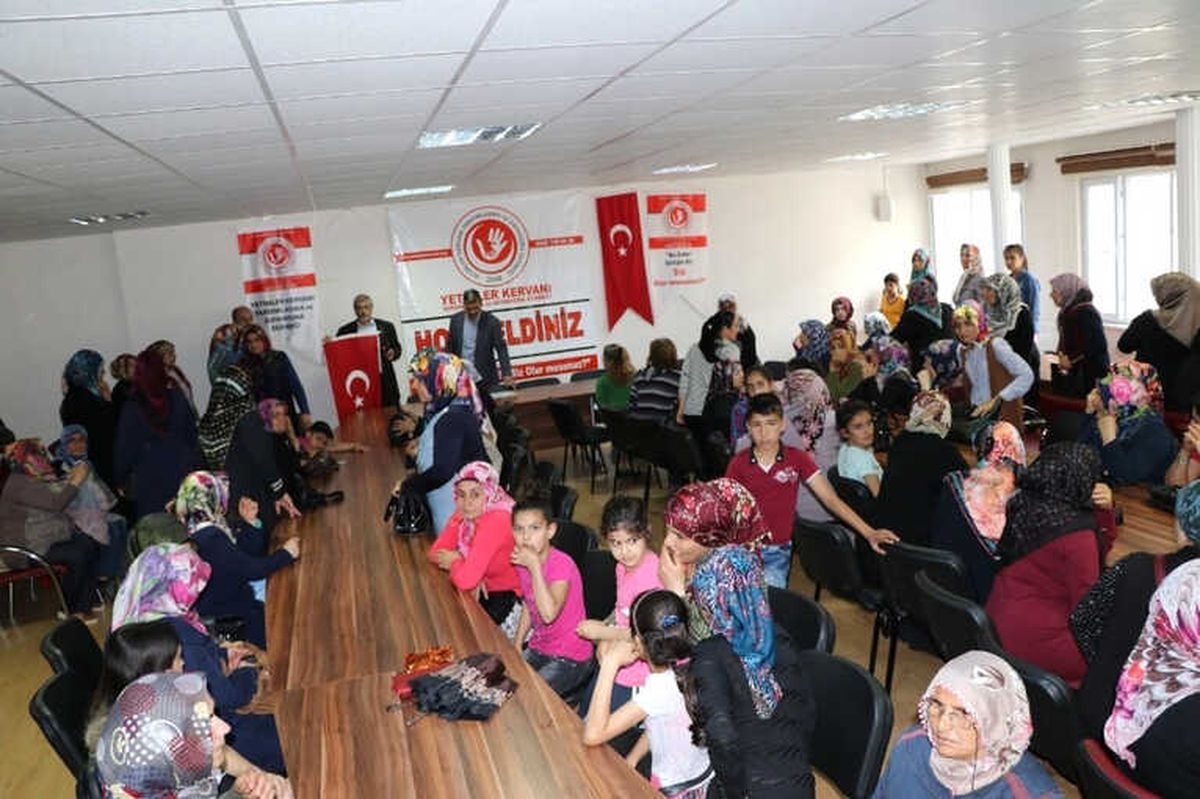 Yetimlere Gıda Paketi Yardımı