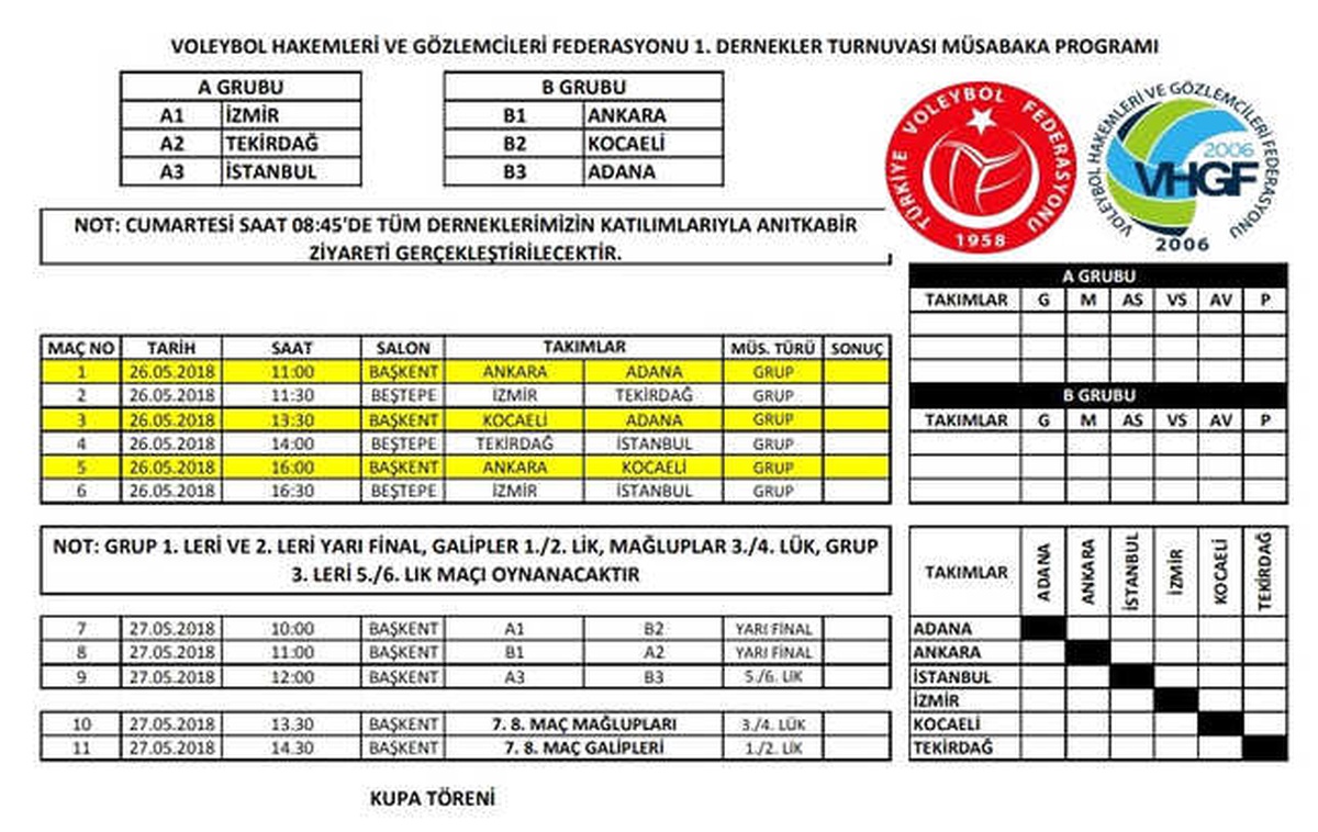 Bu Kez Hakem ve Gözlemciler Voleybol Oynayacak