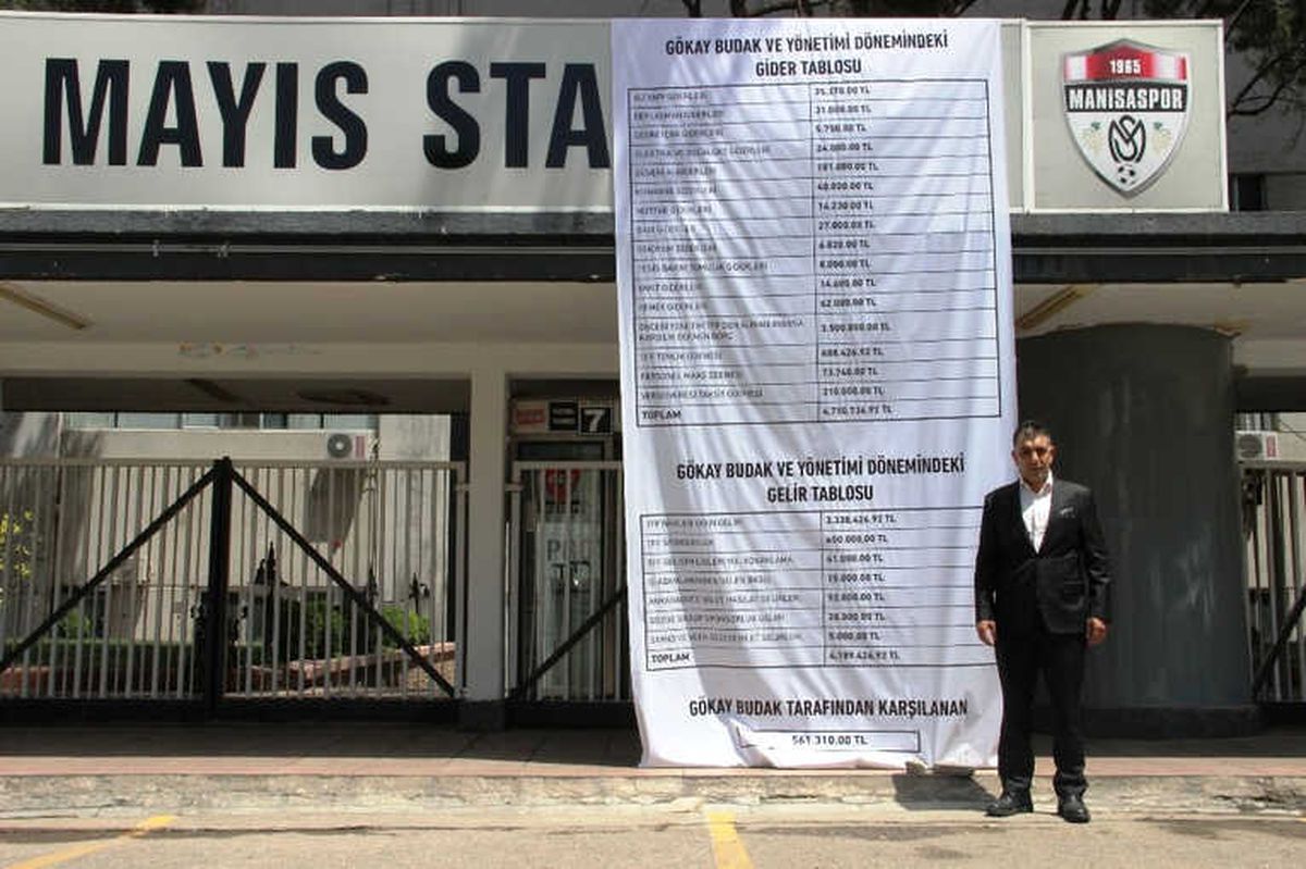 Manisaspor Başkanı Budak\'tan Stat Kapısına İlginç Pankart