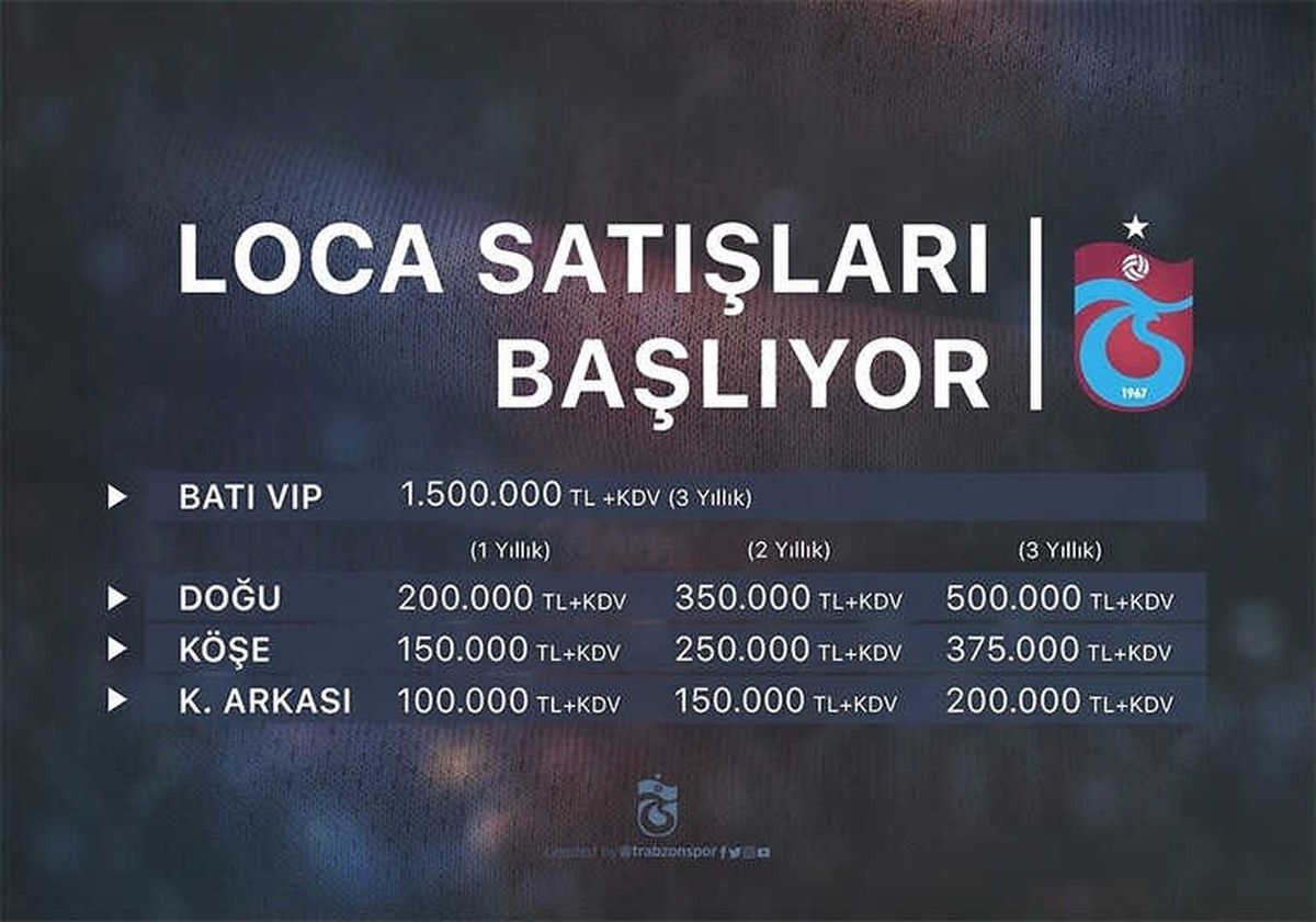Trabzonspor, Loca Fiyatlarını TL\'ye Çevirdi