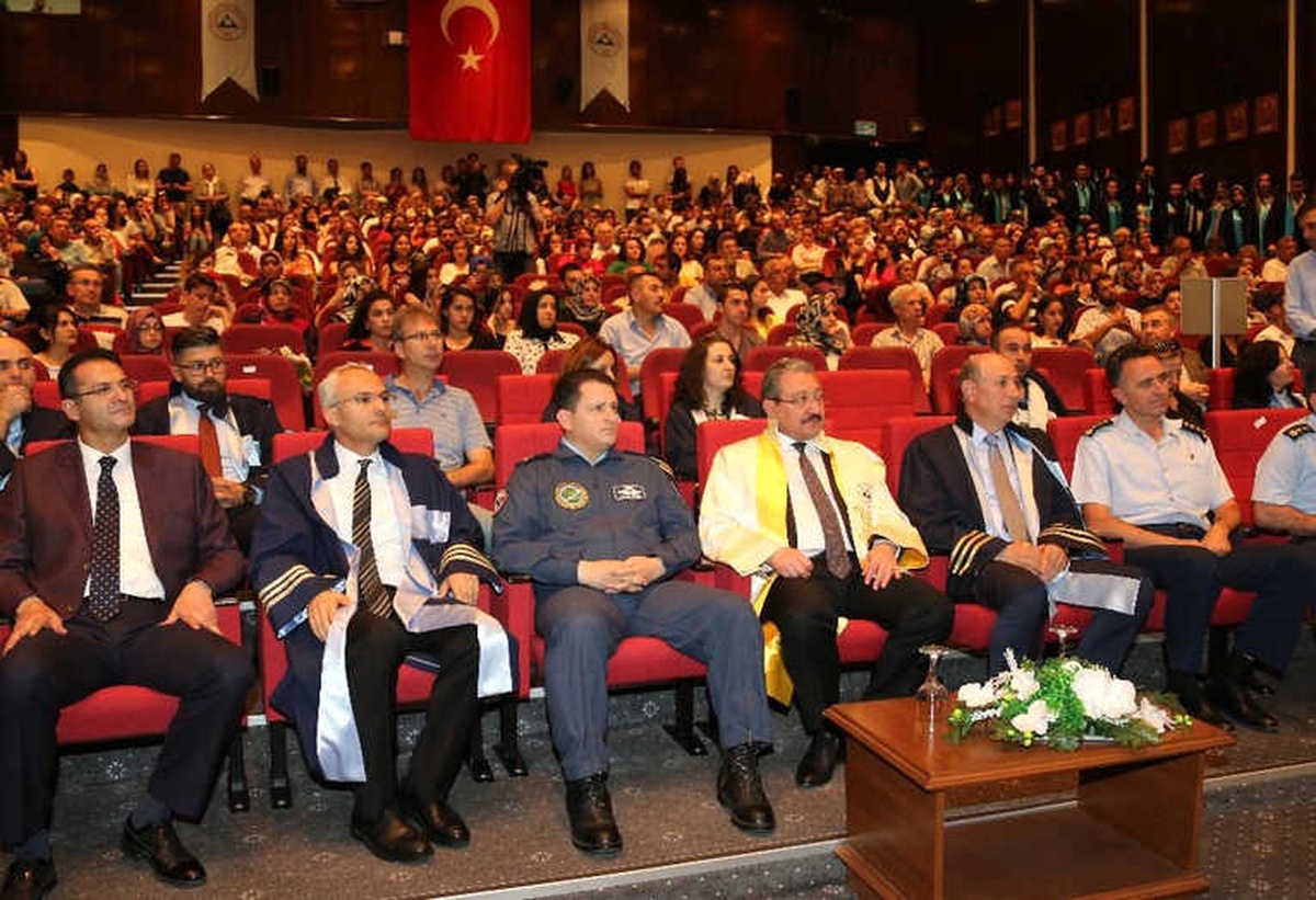 Erü Sivil Havacılık Yüksekokulu Yeni Mezunlarını Verdi