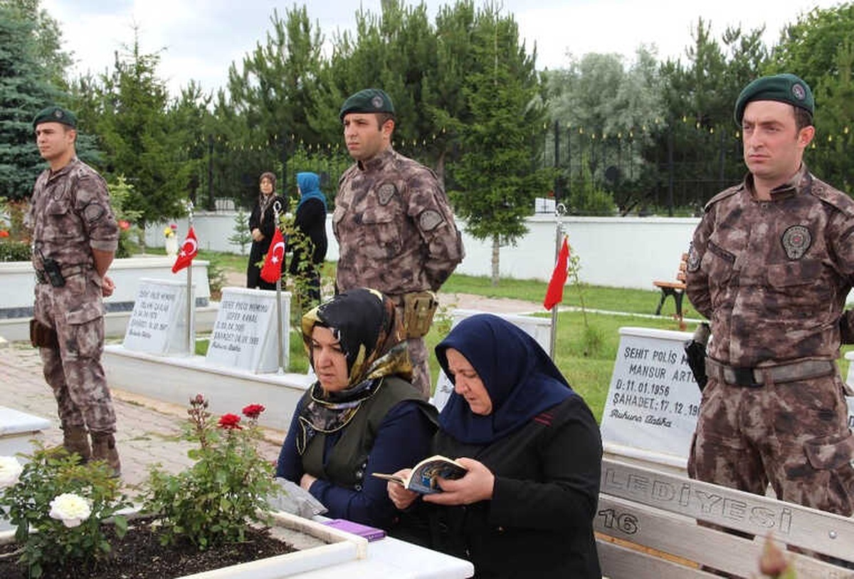 Sivas\'ta Vatandaşlar Mezarlıklara Akın Etti