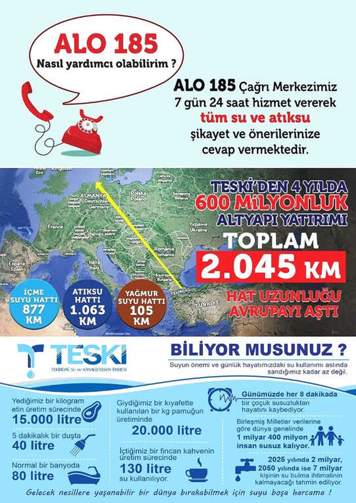 Teski Abonelerini Mektupla Bilgilendiriyor